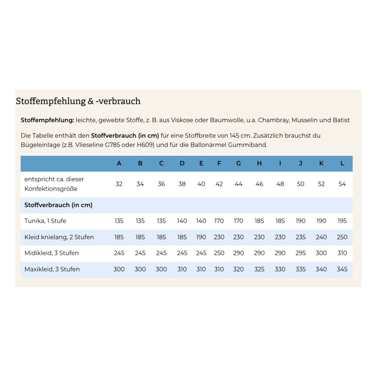 Schnittmuster Damen Kleid und Tunika Angel