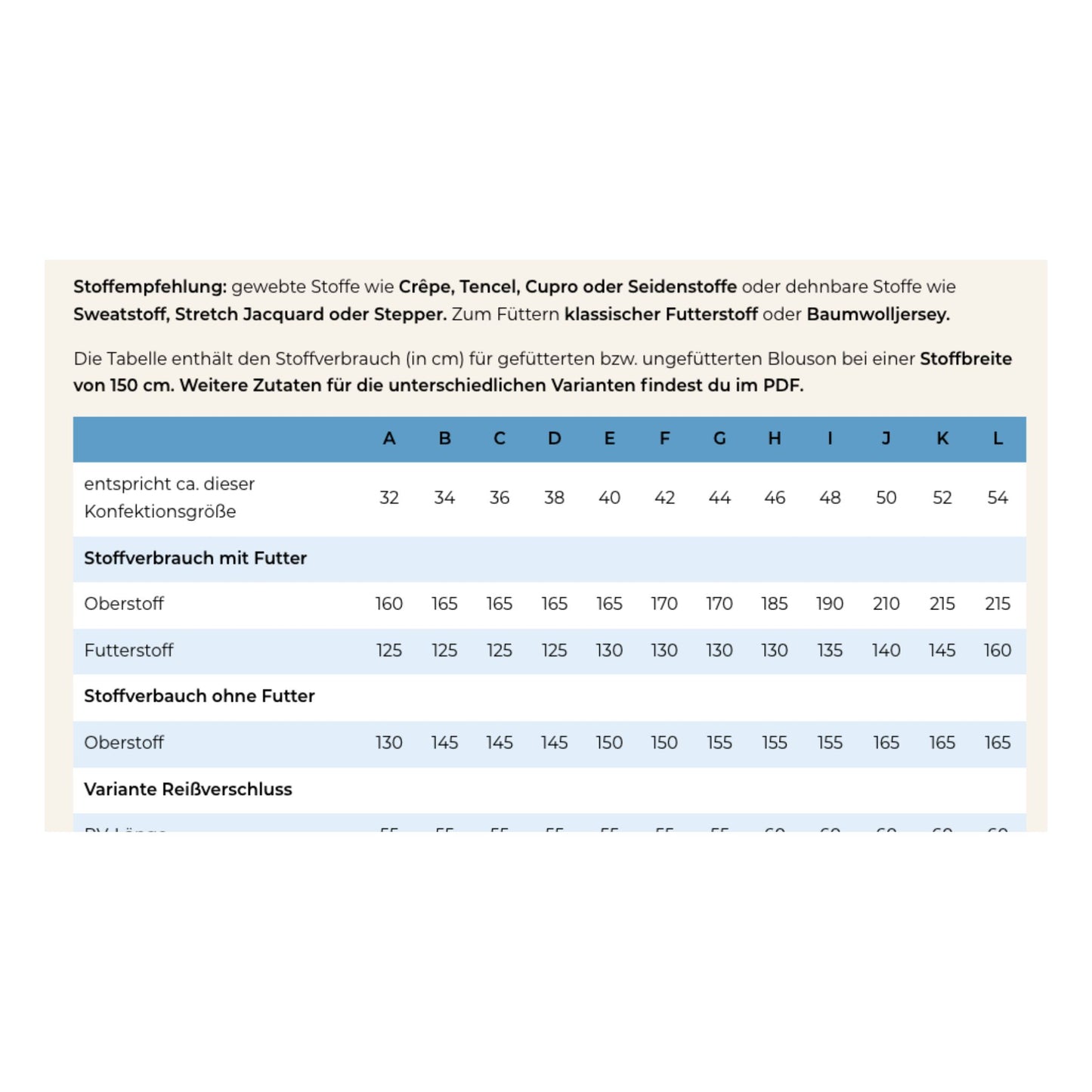 Schnittmuster Damen Blouson Brooklyn