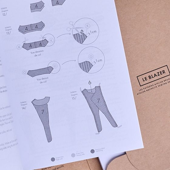 Papierschnittmuster Le Blazer