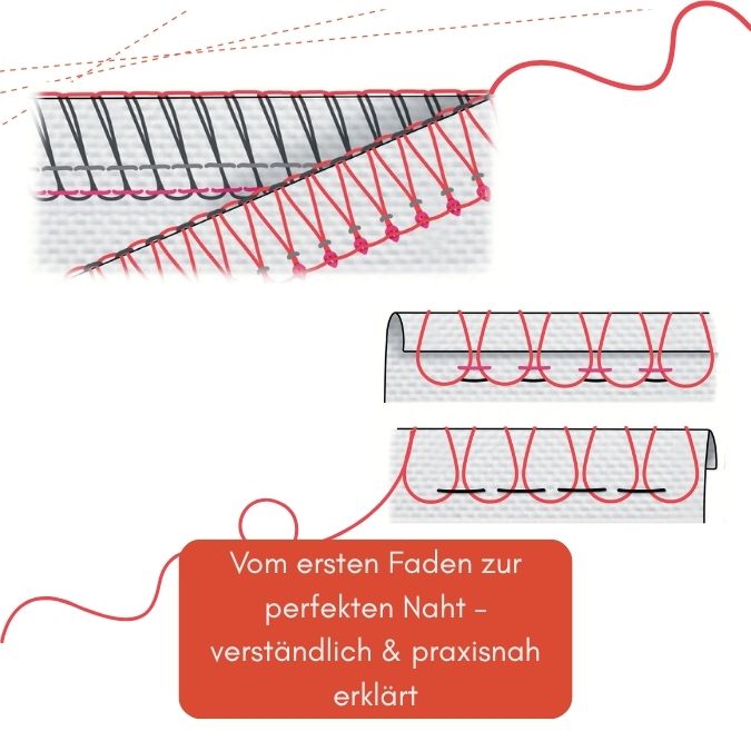 Schneidern wie ein Profi – Inge Sparrer (Frech Verlag)