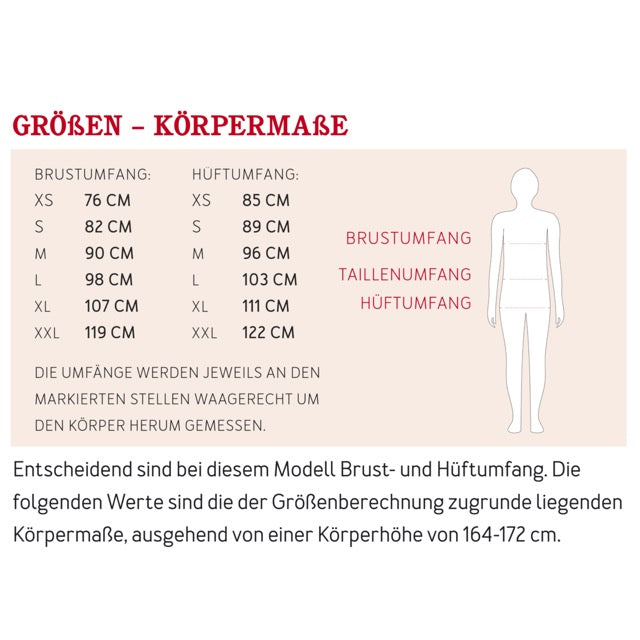 FRAU FLORA Kleid | Papierschnitt
